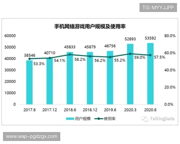 PG电子外挂对游戏公平性的影响及玩家应对策略全面分析