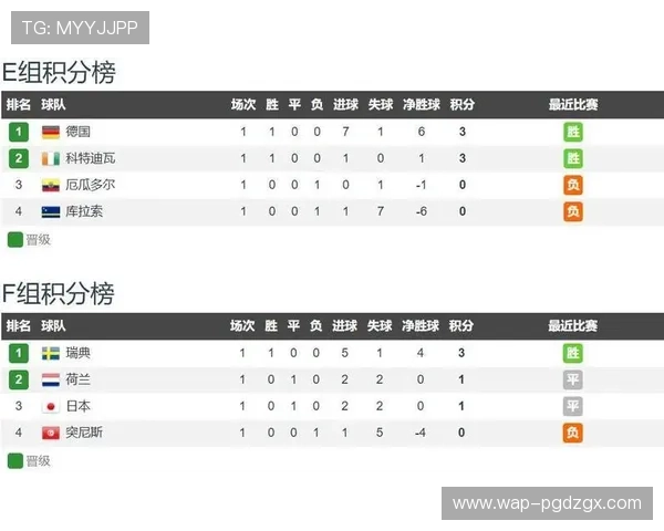 世界杯突尼斯对阵日本比赛前瞻与双方战术分析 世界杯突尼斯对阵日本比赛前瞻与双方战术分析